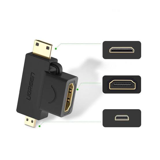 Adaptador Mini HDMI e Micro HDMI para HDMI fêmea